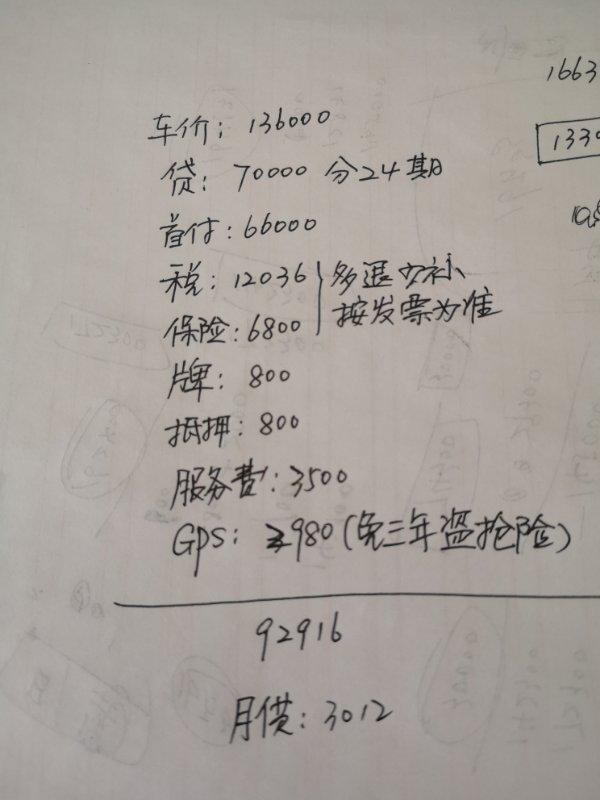 高尔夫·嘉旅-各位大神们，这是销售给的预算，280自动好奇，首付百分之五十，分期两年，各位感觉这个价格咋样，有没有坑，小白第一次买车，帮帮兄弟