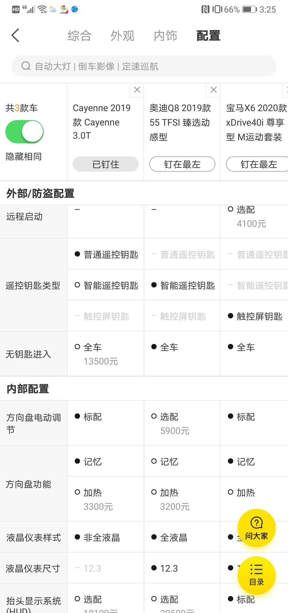 奥迪q8-卡宴、q8、新x6的利与弊有大佬能分析一下吗？