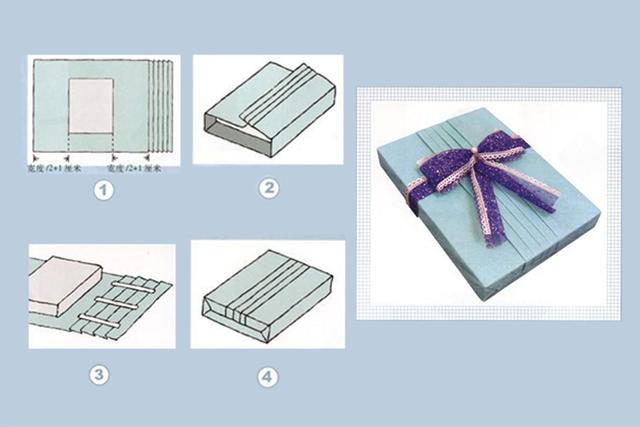 礼品包装图解：简单实用的5种包装技巧(图4)
