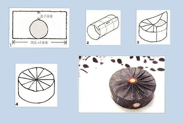 礼品包装图解：简单实用的5种包装技巧(图5)