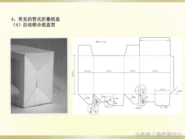 包装设计干货！纸盒包装的结构设计！包装设计师必备技能 平面设计师外挂技能！(图23)