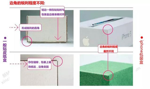 历年iPhone包装盒工艺解析，和普通包装工艺的差别(图9)