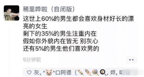 uݨofl~DP©MD`PªϧOIvtOƤj