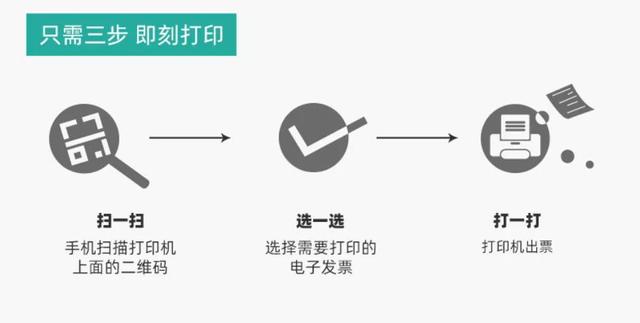 映美云打印助力书店转型升级，提升智慧数字化体验