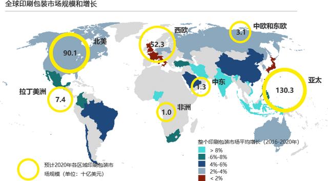 印刷产品普遍化？——涨知识！印刷电子竟是如此神奇的存在......(图1)