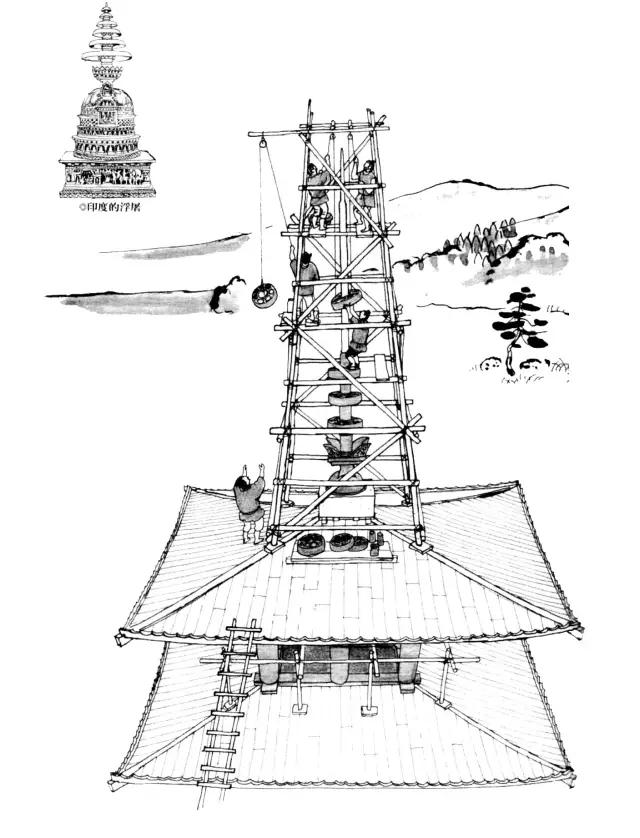 日本最古老的木塔法隆寺五重塔建造流程