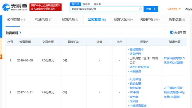 AI隐私再引热议，“隐私漩涡”中心的旷视科技还站得稳吗？(图2)