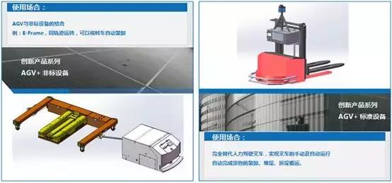 首创交互式观展体验，还原彩盒智能化真实生产场景(图6)