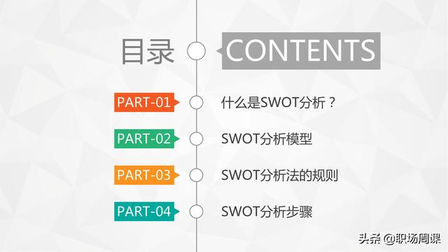 管理者如何運用swot制定企業戰略 關於swot分析法的乾貨講解 陸劇吧