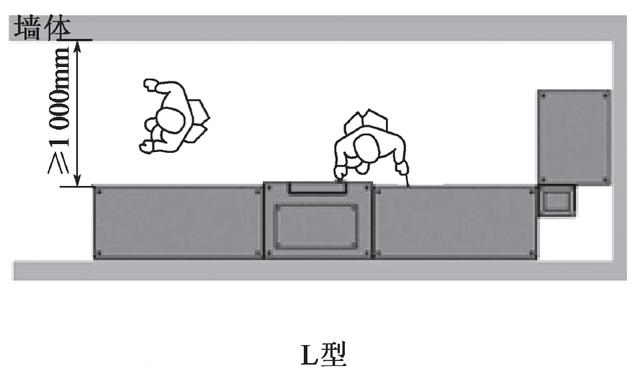 智能快件箱L型擺放示意圖