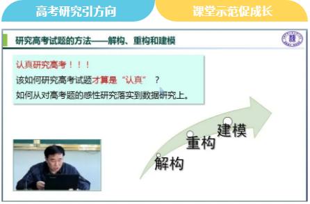 双流棠湖中学成都市郭小渠名师工作室系列市级培训成功上线开讲