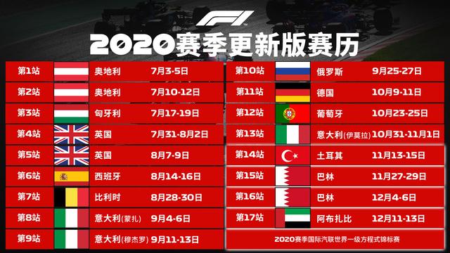 f1 2010 calendar
