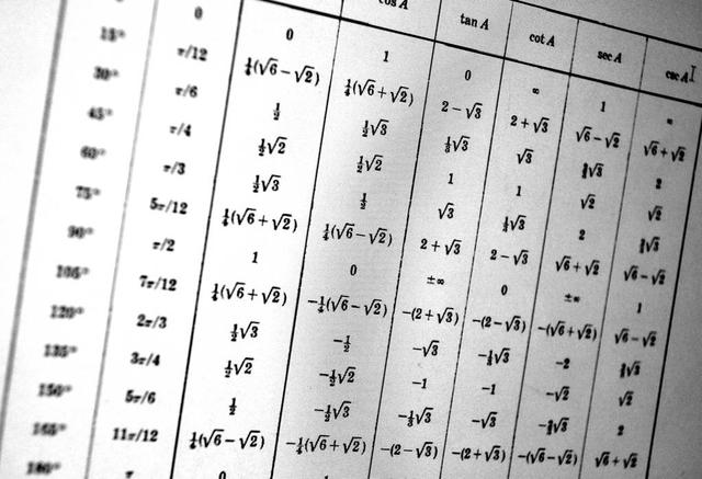 大连中博教育FRM<sup>®</sup>学费是多少？贵不贵？