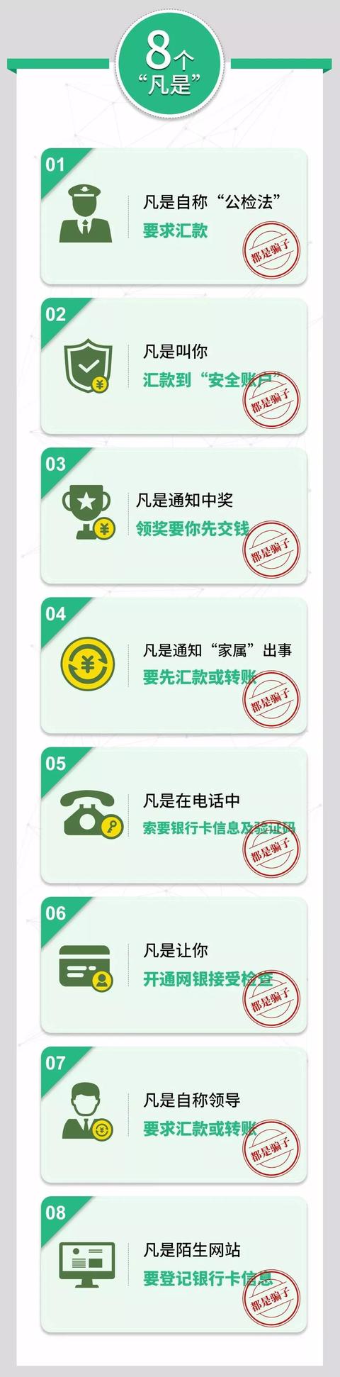 重庆|这类骗局高发，已有多人被骗！