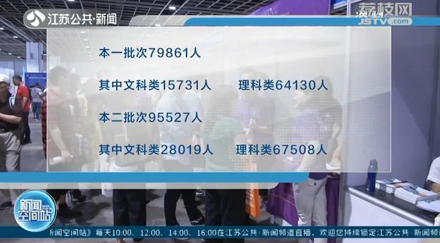 计划■江苏省公布2020年普通高校招生计划