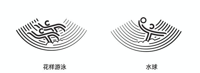 刚刚由中国美院袁由敏教授团队设计的杭州亚运会59个体育图标发布