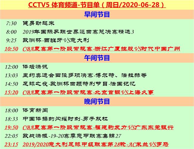 Zhejiang Guangsha Live Streams