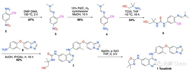 New synthetic route of Tucatinib, a new anti-breast cancer drug