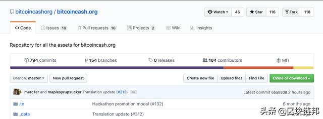 你想要了解的BCH都在这里1
