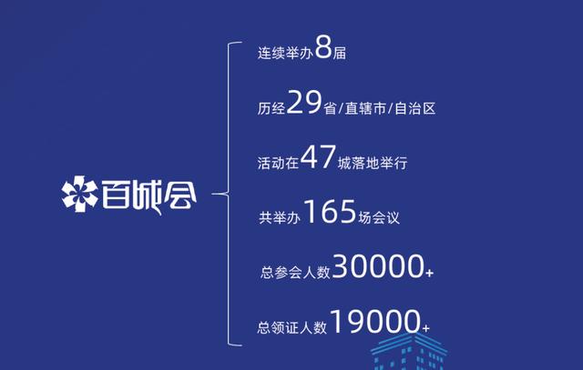 CPS中安网