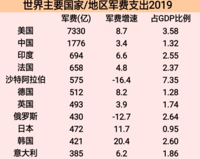 印度人口平均寿命_印度人平均寿命是多大(2)
