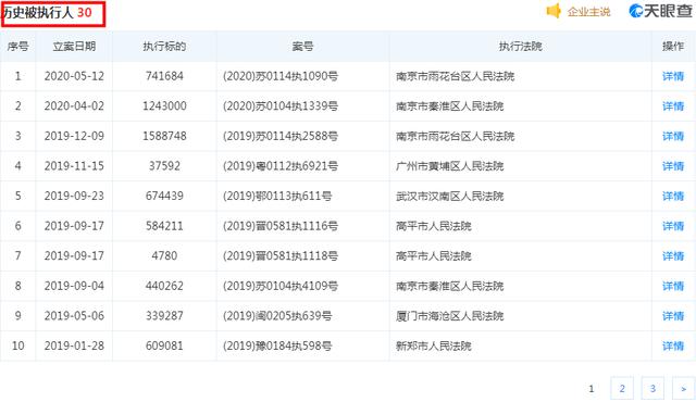 固德威多家境外子公司亏损，募投项目仍逆势扩张 公司 第3张