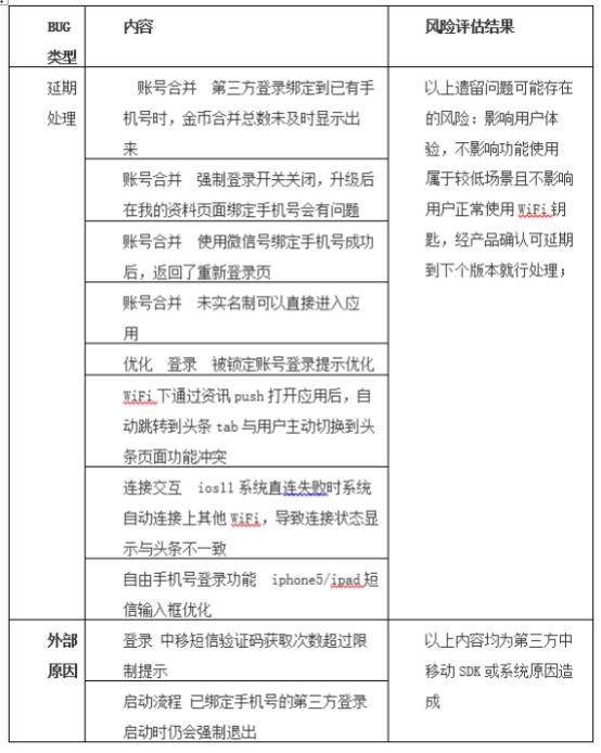 长点心吧！测试老鸟教你如何避免背锅第5张