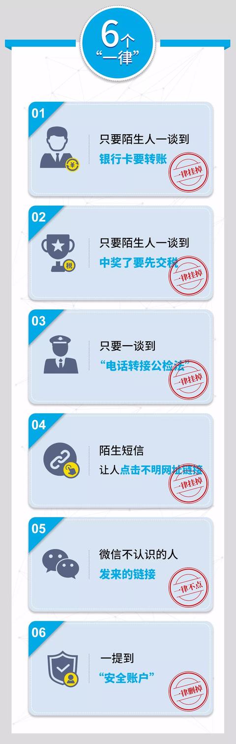 重庆|这类骗局高发，已有多人被骗！