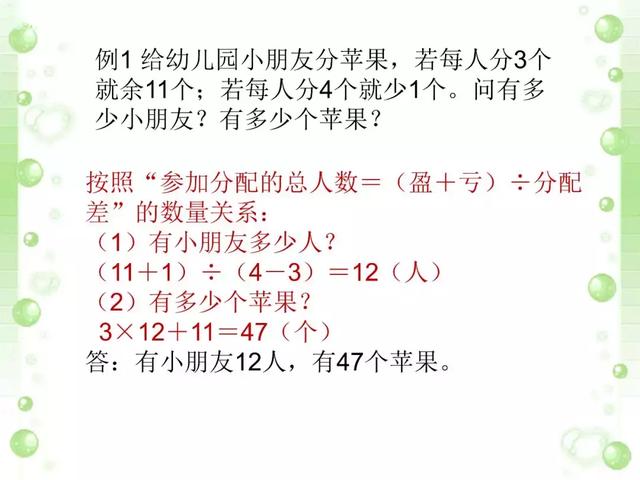 小学数学应用题之17 按比例分配问题 小初高题库试卷课件教案网