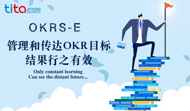 OKR和Scrum –如何使全局与微观管理保持一