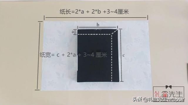 礼物如何包装创意又好看？ 这个图解让你的礼物瞬间变得高大上！(图3)