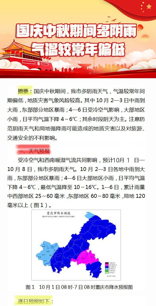 重庆|国庆中秋期间多阴雨，请收好这份安全行车攻略！