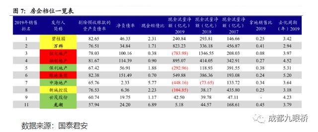 曾经的西南第一高楼、烂尾的成都地标，绿地468要复工了？