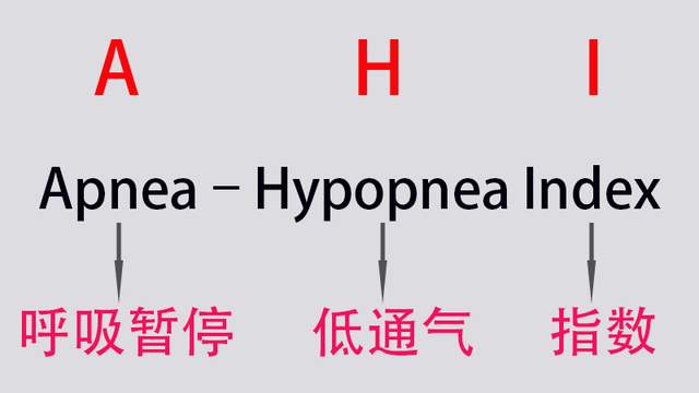 Ahi和ai Hi Ci Oh Oa Ca区别