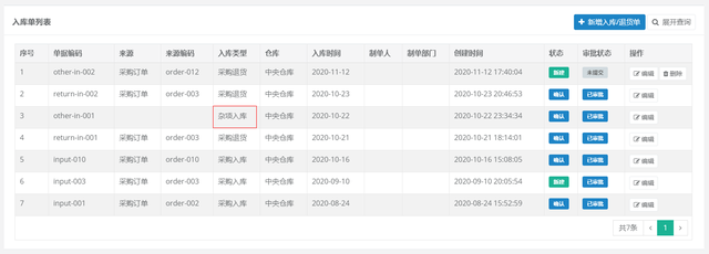 ERP出入庫進階操作與子流程--開源軟體誕生28