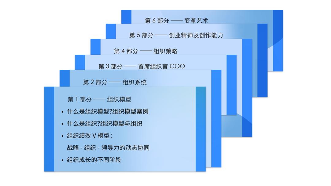 组织创业与创作是谁的工作?