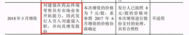 达嘉维康向自然人实施股权激励却未入职，招股书或虚假陈述 公司 第2张
