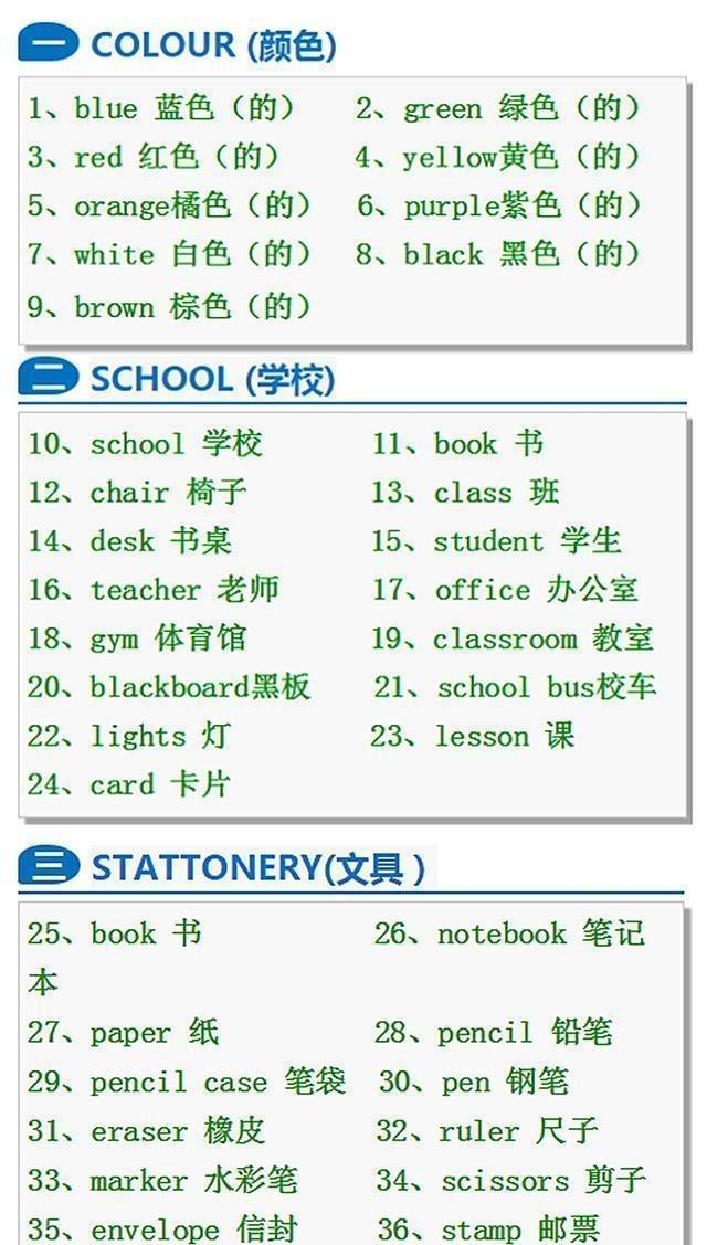 今天和同学们一起分享了颜色,学校,文具类的单词分类,明天还会有新的