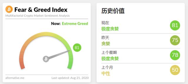 俞泽言币：8.21比特币震荡持续不了多久 11940我要做空