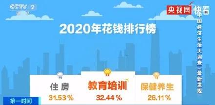 2020年世界人口排行榜_仅用几个世纪全球人口增长了将近70亿,如今为何却陷入人(3)