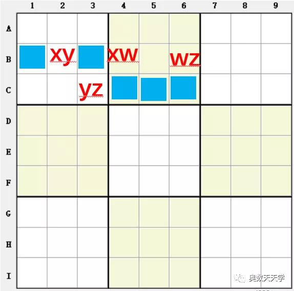 北京小学奥数九宫数独高阶技巧 12 简单的异数链之xy Chain 家长论坛 家长交流社区 北京小升初 北京学区房 北京幼升小幼儿入园门户网站