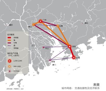 大湾区城市间的超强协作能力，造就真正意义的超级城市群