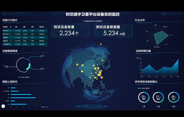 吉利控股首发双星6月进行星箭合体试验  年底前酒泉发射-最极客