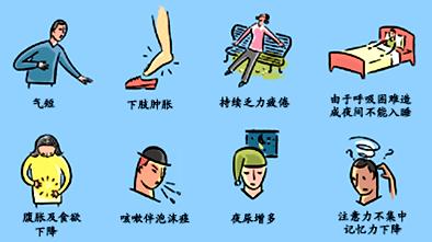 总之,心律失常分很多种疾病,治疗方案千差万别,有时候甚至完全矛盾,您