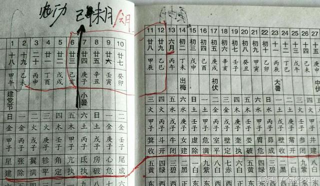 良辰吉日之杨公忌又叫杨公十三忌_祭奠亲人_祭祀祭