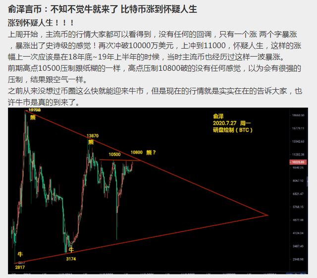 俞泽言币：8.22 牛市终结了吗？希望你们坚定一下信念
