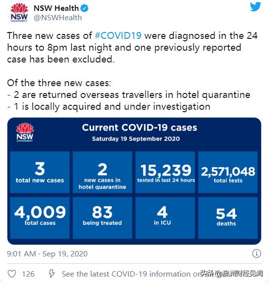【悉尼疫情】新州新增4例确诊 均为在酒店隔离的旅客 连续第五天无本地传播病例