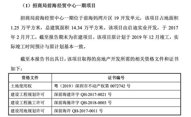 招商蛇口“违建”抢跑背后 预计净利下降80%之忧