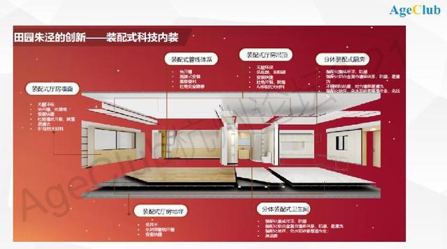 老年行业 趋势分析 旅游 老年旅游|深度：老年旅游消费强劲复苏，公司逆势扩张的创新秘诀·房车游/会员制/田园旅居