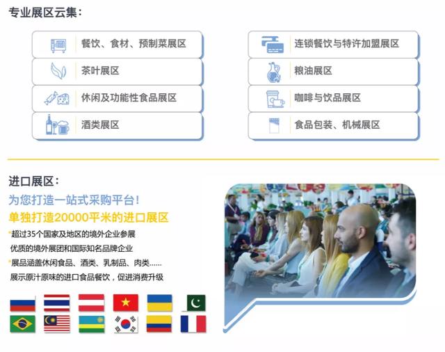 2020中国国际食餐会，饕餮盛宴等你来畅享！